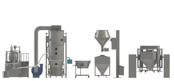 Lini Produksi Otomatis LGX